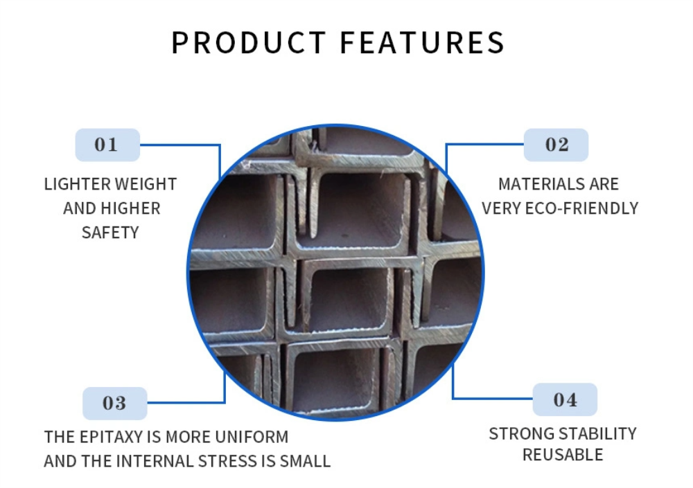 FITUR PRODUK